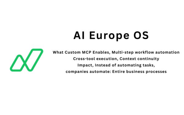 Five Opportunities Companies Miss When They Ignore Custom MCP in Operations