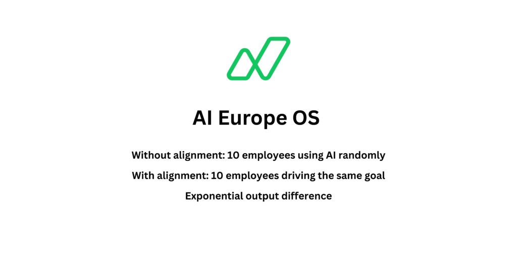 Why CEOs in Europe Must Spend 5+ Hours Training Employees on AI — Directly Aligned With Company Vision?