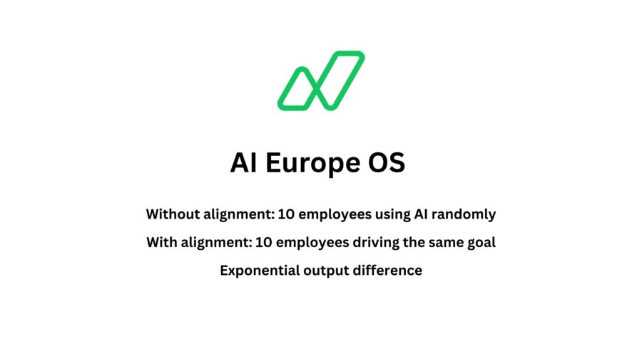Why CEOs in Europe Must Spend 5+ Hours Training Employees on AI — Directly Aligned With Company Vision?