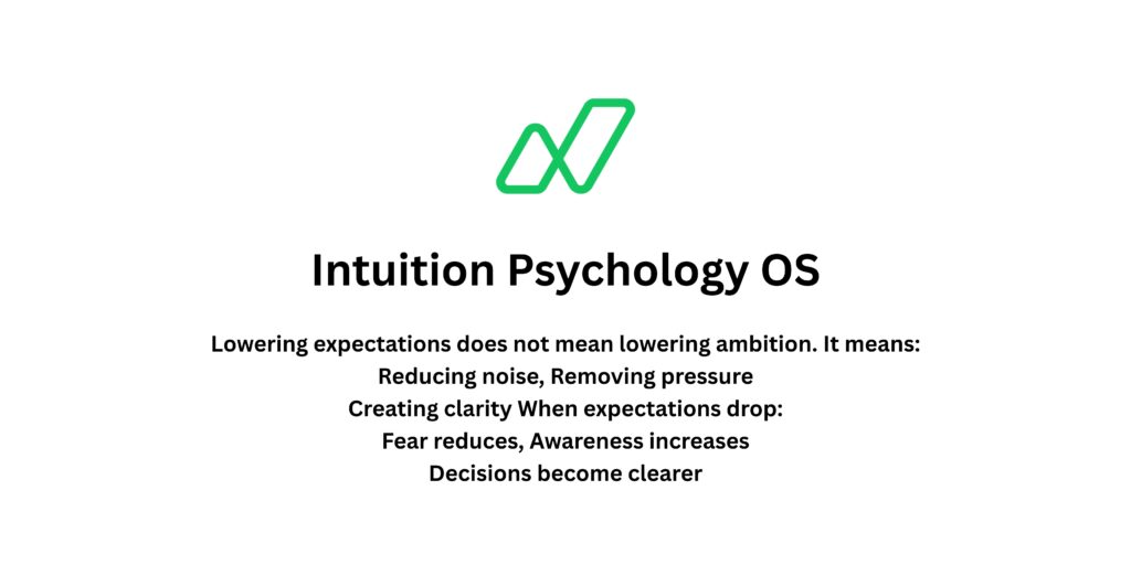 Lowering External Expectations to Unlock Internal Clarity, Intuition Psychology OS