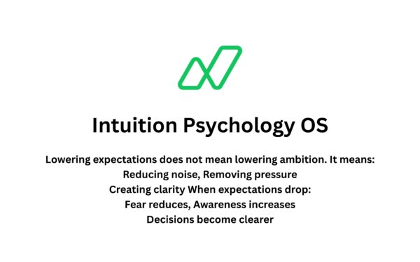 Lowering External Expectations to Unlock Internal Clarity, Intuition Psychology OS