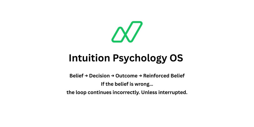 Exercising Rational Thinking to Keep Belief Systems in Check — The Foundation of a Regret-Less Life and High-Quality Work Culture