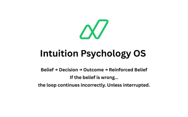 Exercising Rational Thinking to Keep Belief Systems in Check — The Foundation of a Regret-Less Life and High-Quality Work Culture