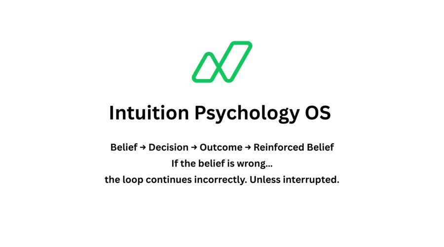 Exercising Rational Thinking to Keep Belief Systems in Check — The Foundation of a Regret-Less Life and High-Quality Work Culture
