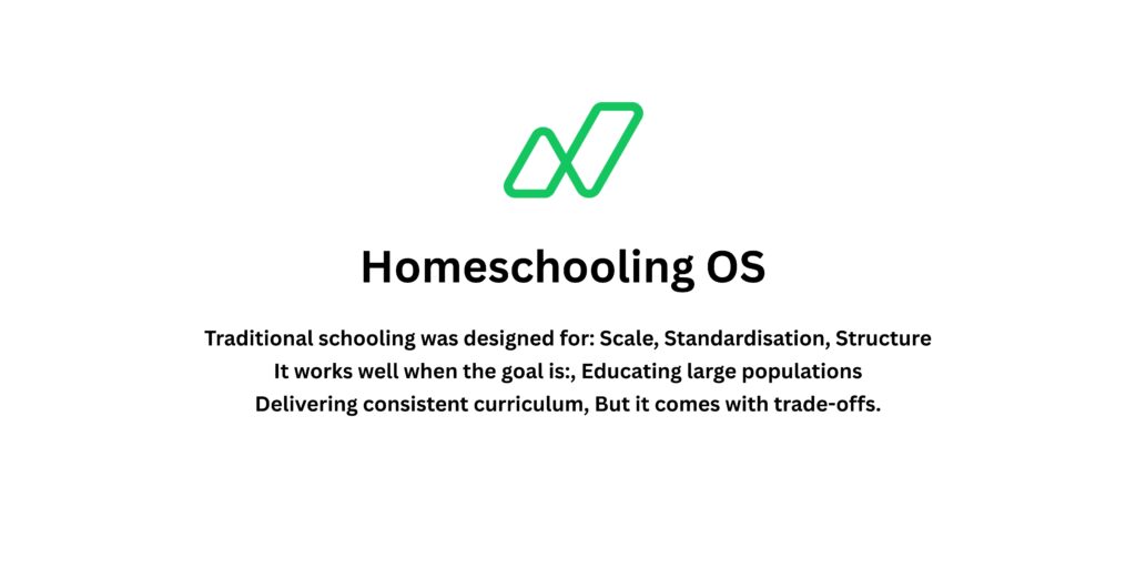 Is Homeschooling Better Than Traditional Schooling? A System-Level Perspective on Learning, Performance, and Human Potential