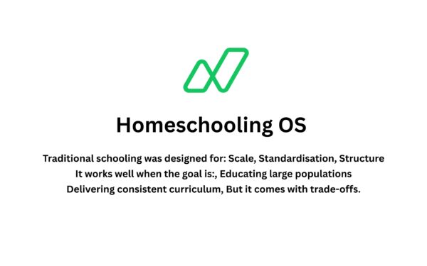 Is Homeschooling Better Than Traditional Schooling? A System-Level Perspective on Learning, Performance, and Human Potential