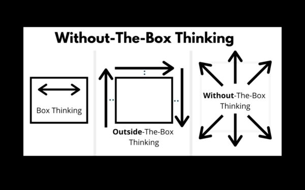 Out of box thinking, who is it really for? Pugazheanthi Palani