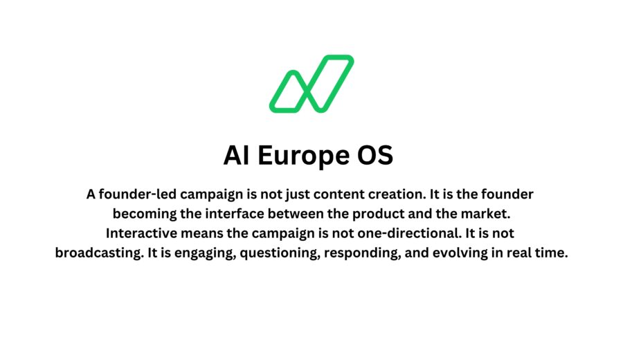 How to Design an Interactive Founder-Led AI SaaS Marketing Campaign to Achieve Early Traction and Take Off?