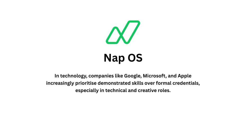 Which Companies Already Do It and Why It Is the Future of Recruitment? Nap OS: Portfolio-Based Hiring