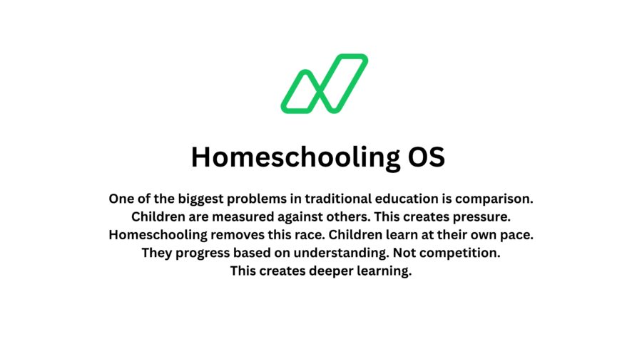 The Power of Daily Habitual Learning — How Compounded Curiosity from a Young Age Becomes an Unfair Advantage for Life