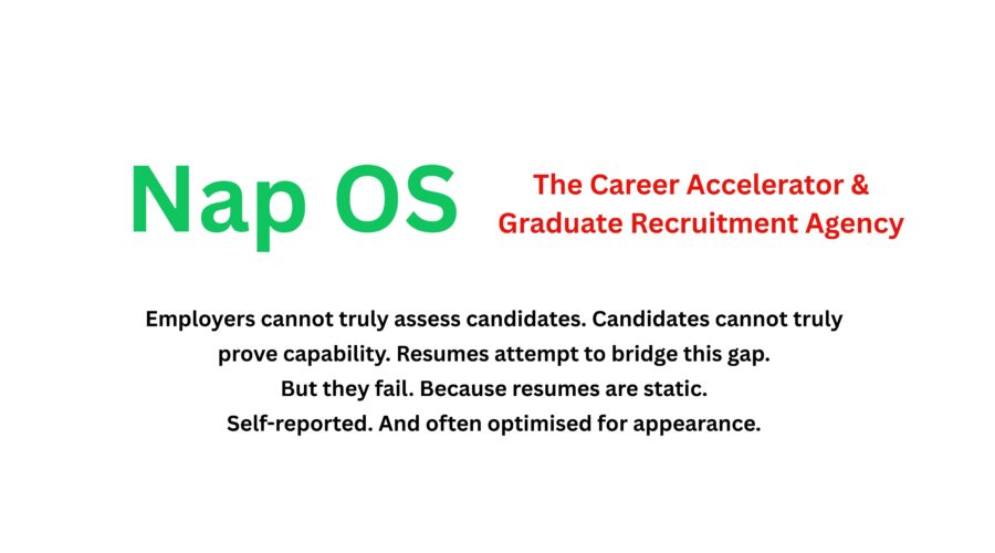 We Are Not the Only Ones Solving Graduate Unemployment — But Why Live Portfolio Hiring Beats Archived CV-Based Systems?