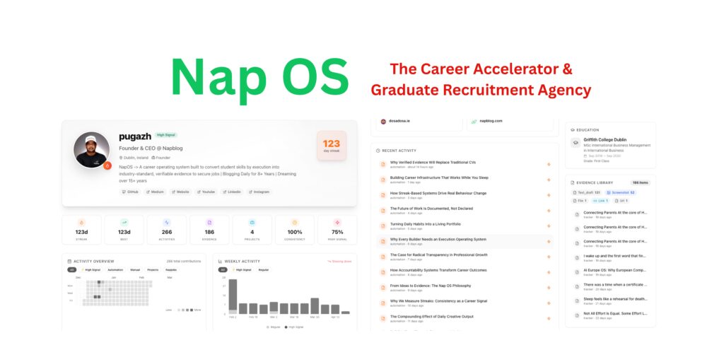 Nap OS: The Only 24/7 Live Career Operating System That Turns Daily Execution Into Employability Proof