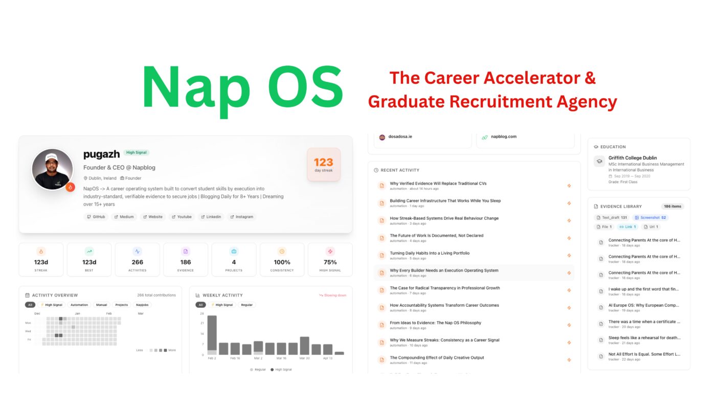 Nap OS: The Only 24/7 Live Career Operating System That Turns Daily Execution Into Employability Proof