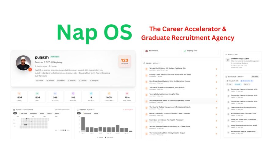 Nap OS: The Only 24/7 Live Career Operating System That Turns Daily Execution Into Employability Proof