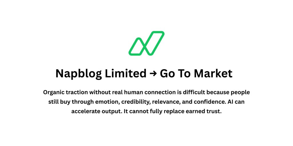 Claude as a Product Manager: How Cheap Is It to Build an MVP and Launch, and How Difficult Is It to Build Organic Traction?