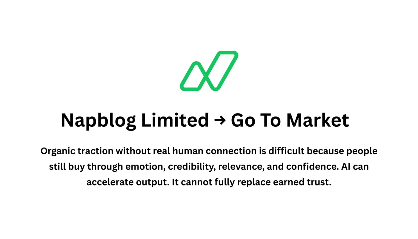 Claude as a Product Manager: How Cheap Is It to Build an MVP and Launch, and How Difficult Is It to Build Organic Traction?