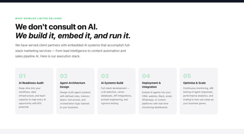 We don't consult on AI. We build it, embed it, and run it. Napblog Limited AI Adoption Services