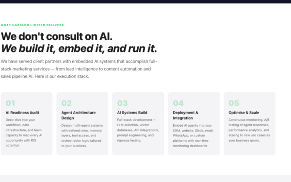 We don't consult on AI. We build it, embed it, and run it. Napblog Limited AI Adoption Services