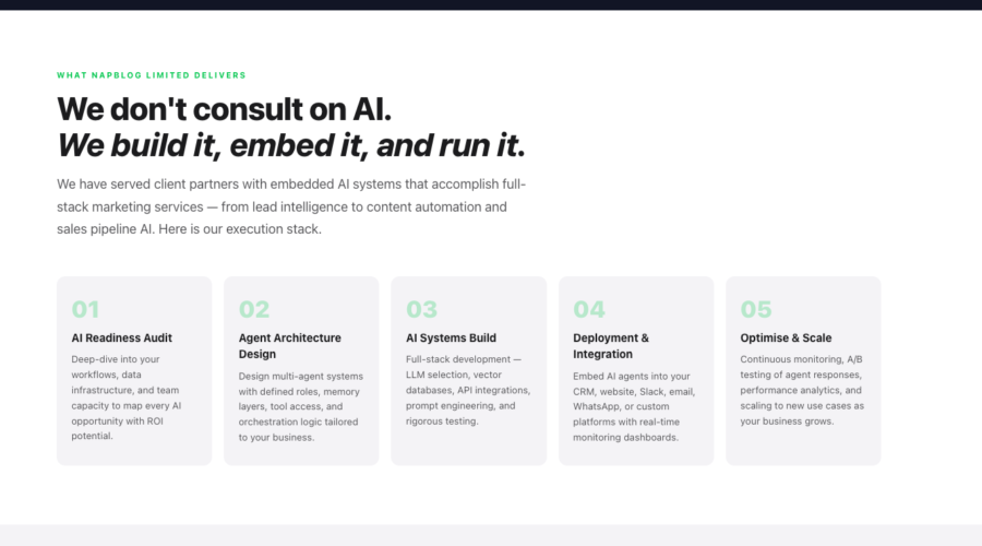 We don't consult on AI. We build it, embed it, and run it. Napblog Limited AI Adoption Services