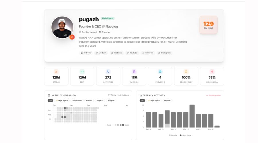 How Napblog Projects (NLPs) Enable Students to Build Real Work Experience Through Nap OS and Navigate the Modern Job Search?