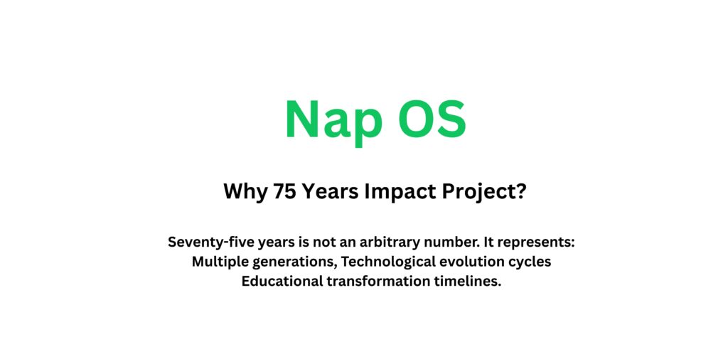 Nap OS: A 75-Year Vision Built on Execution, Rhythm, and Purpose-Driven Impact