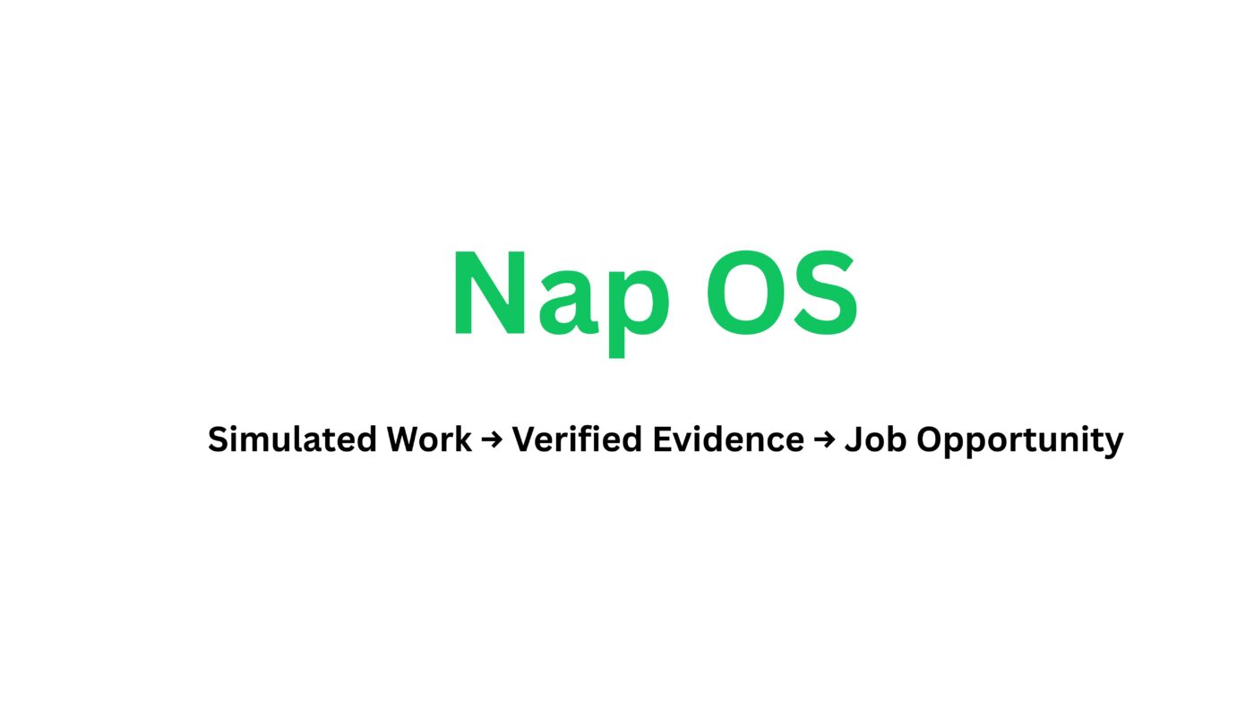 Nap OS and Reverse Engineering the Future of Work: Simulating Real Environments to Build Employable Talent