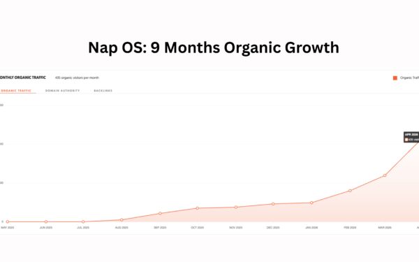 The Founder-Led Organic Traction Engine: How Nap OS Is Building Systematic Global Growth Without Paid Ads?