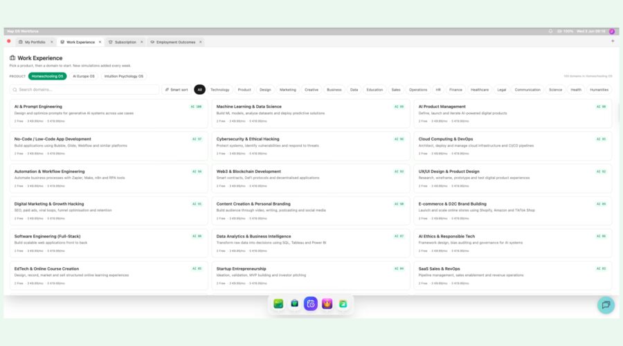 Nap OS: Innovative Workforce solves Startups, SMB's and Enterprise R&D Problems and Unemployment