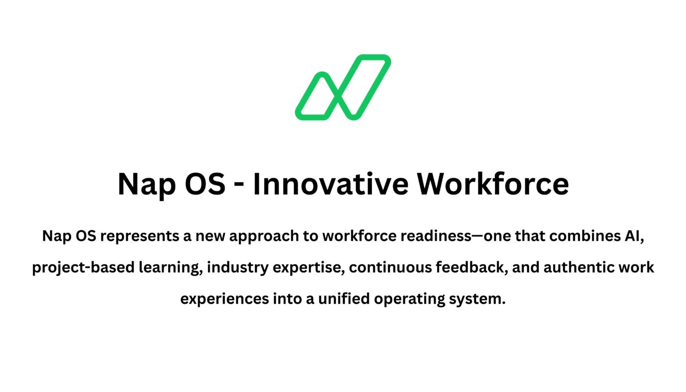 Nap OS: The Architecture of Workforce-as-a-Service for the AI Era