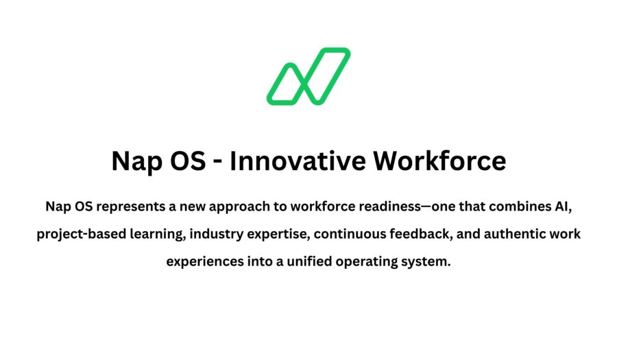 Nap OS: The Architecture of Workforce-as-a-Service for the AI Era