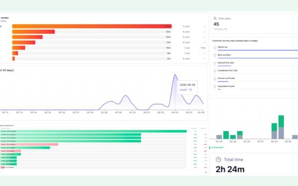 “Execution Over Credentials” — 92 Out of 100 Cold Outreaches Got Responses. 45 Signed Up. Here’s How Nap OS Let the Problem Speak for Itself.