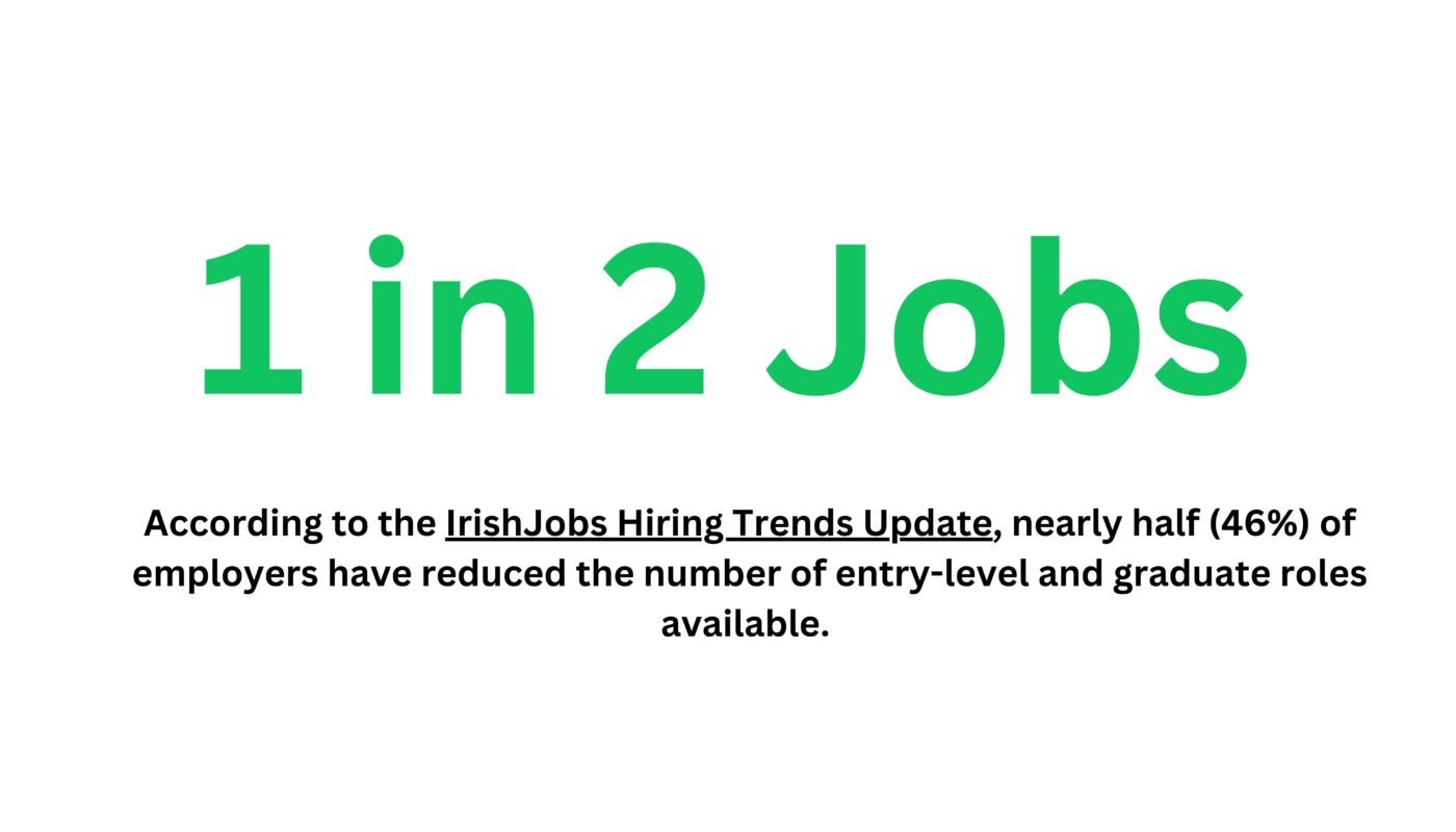 Nearly Half of Irish Employers Are Cutting Graduate Jobs — Here's How Nap OS Helps You Fight Back