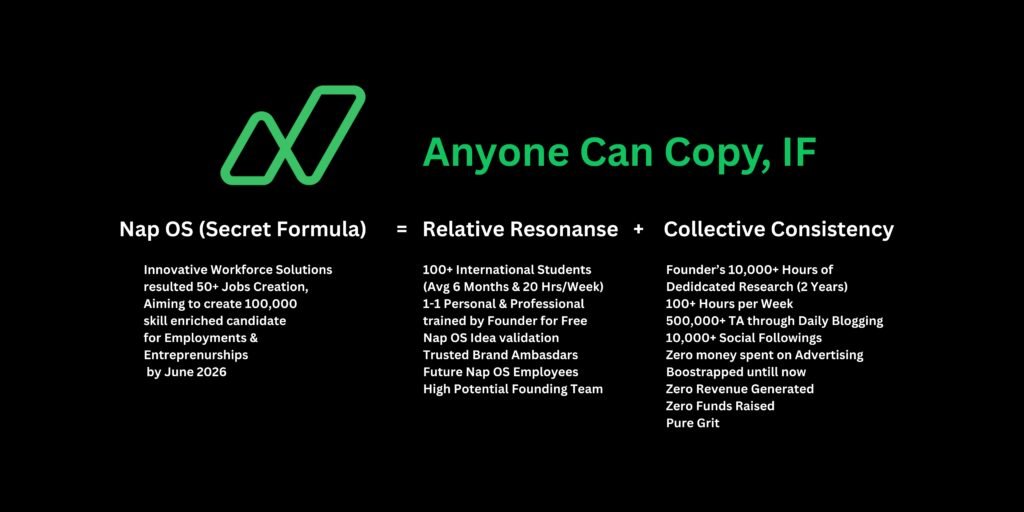 Anyone Can Copy Nap OS, IF: The Nap OS Secret Formula That's Quietly Changing How Students Enter the Workforce