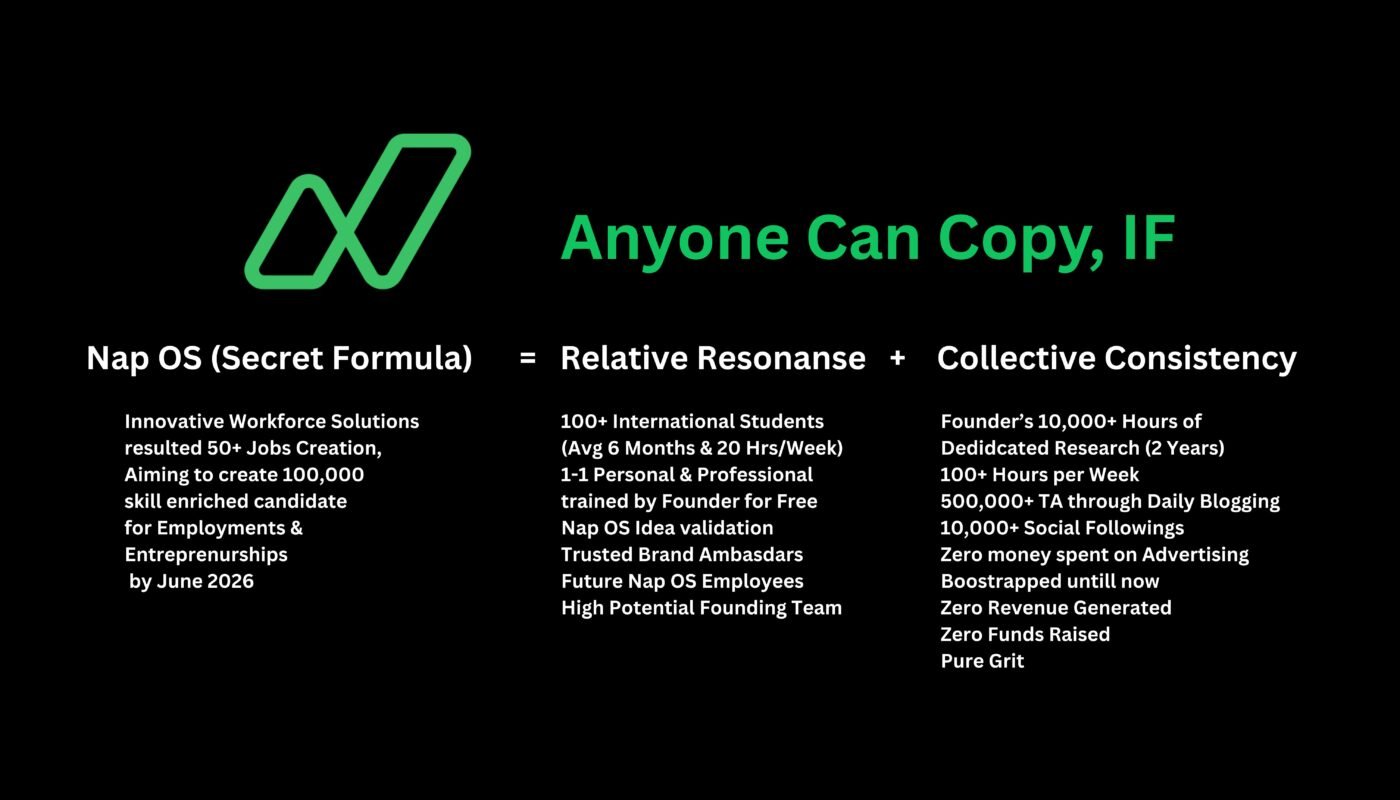 Anyone Can Copy Nap OS, IF: The Nap OS Secret Formula That's Quietly Changing How Students Enter the Workforce