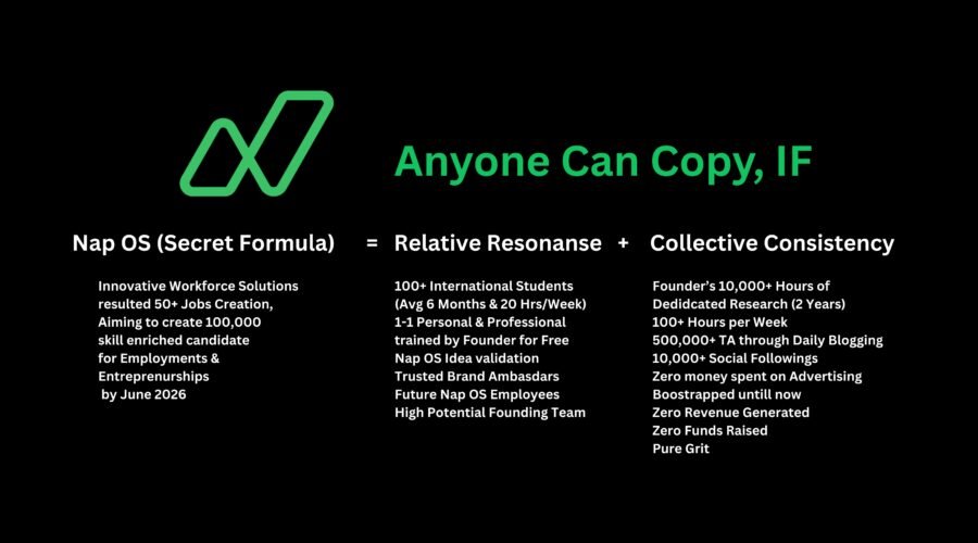 Anyone Can Copy Nap OS, IF: The Nap OS Secret Formula That's Quietly Changing How Students Enter the Workforce