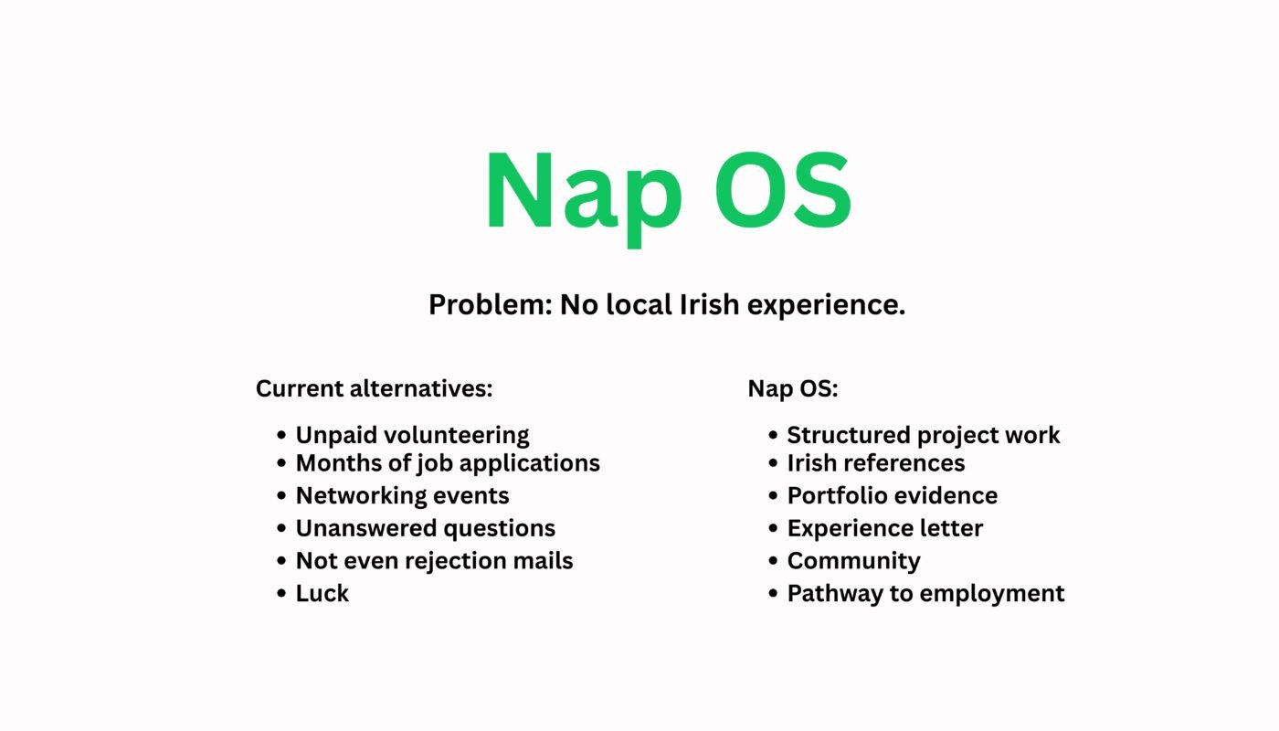 The truth that never been exposed to job seekers, We're looking for someone with local Irish experience.