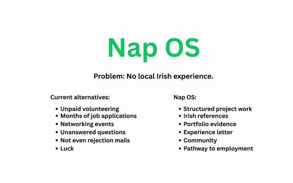 The truth that never been exposed to job seekers, We're looking for someone with local Irish experience.