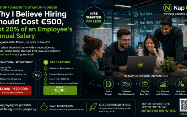 Startup Founder to Startup Founder: Why I Believe Hiring Should Cost €500, Not 20% of an Employee's Annual Salary?