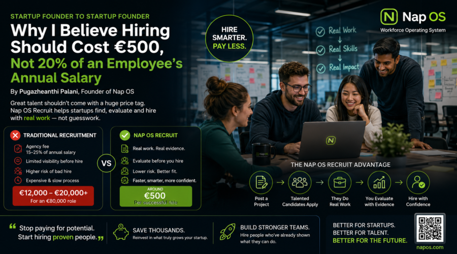 Startup Founder to Startup Founder: Why I Believe Hiring Should Cost €500, Not 20% of an Employee's Annual Salary?