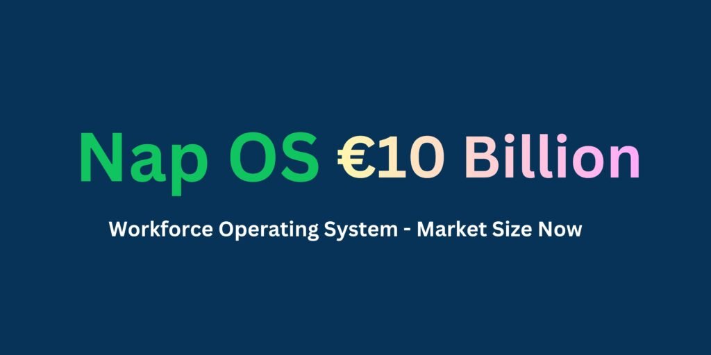 €10 Billion+ Market Size and Feasibility Analysis: Nap OS in the Global Workforce Operating System Category