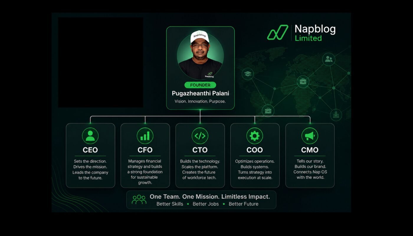 An Open Letter to Senior Leaders: I'm Looking for Five Co-Founders to Build Nap OS