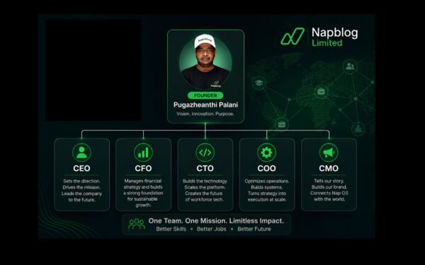 An Open Letter to Senior Leaders: I'm Looking for Five Co-Founders to Build Nap OS