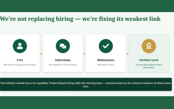 Project-Based Hiring is Live with Nap OS: The Future of Recruitment Starts Here