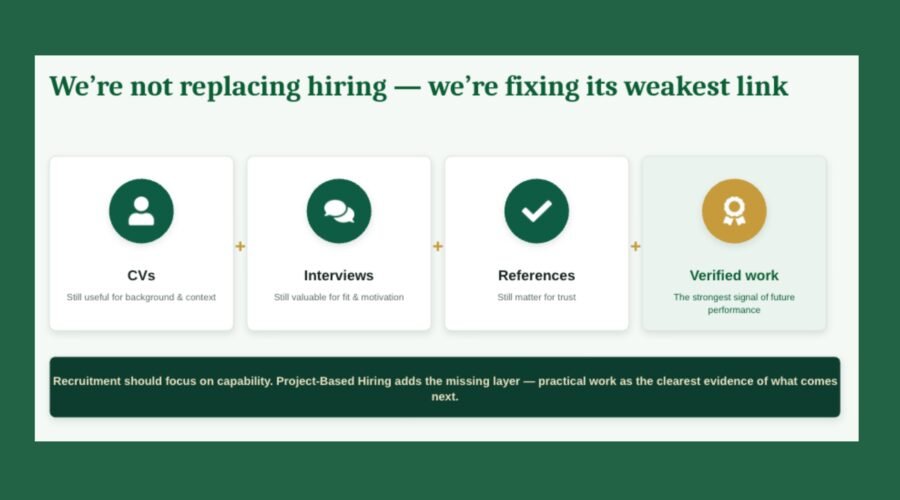 Project-Based Hiring is Live with Nap OS: The Future of Recruitment Starts Here