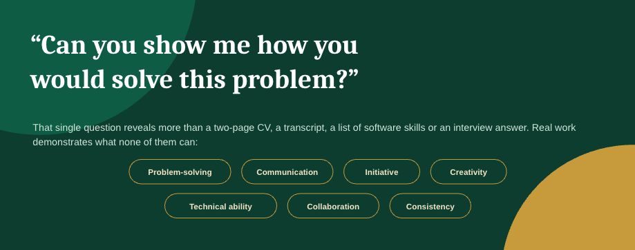 If you're an employer seeking better ways to identify talent, Project-Based Hiring enables you to recruit based on proven work rather than predictions.