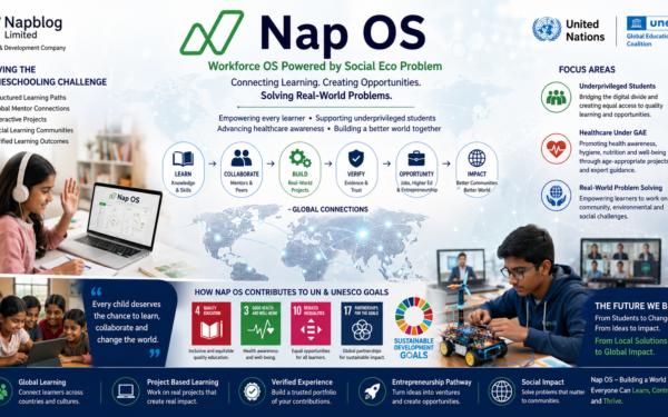 Nap OS {Homeschooling}: Building a Social Ecosystem Where Education, Experience and Real-World Problem Solving Meet, UN, UNSECO.