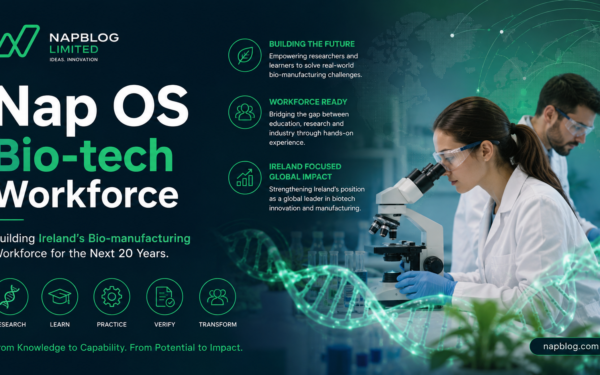 Why We Started BioTeach Workforce Innovation: To meet Ireland’s Bio-Manufacturing Workforce demand for the Next 20 Years.