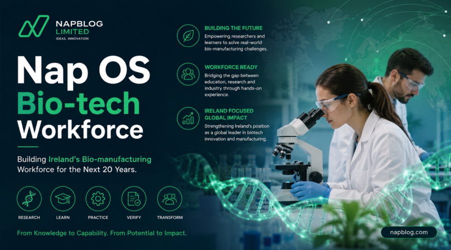 Why We Started BioTeach Workforce Innovation: To meet Ireland’s Bio-Manufacturing Workforce demand for the Next 20 Years.