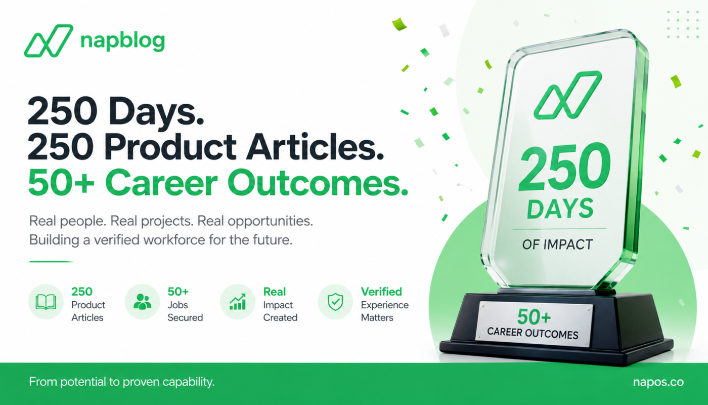 Nap OS: 250 Days, 250 Product Articles and 50+ Career Outcomes. August 2026