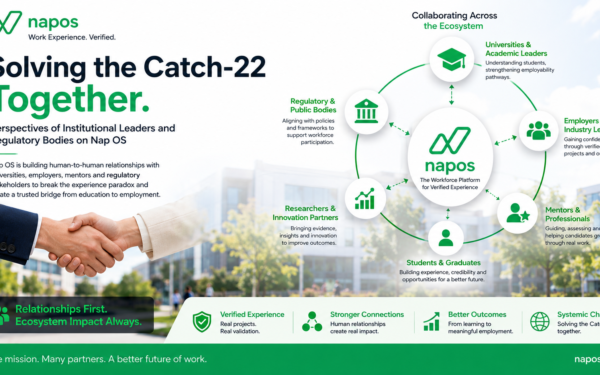 The verified perspectives of institutional leaders and regulatory bodies on Nap OS solving the Catch-22 problem globally.